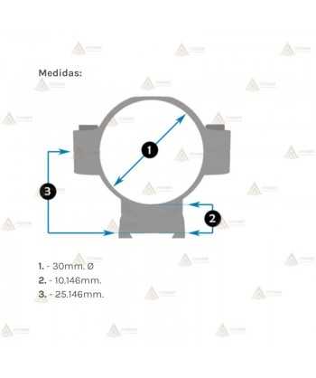 Monturas Leupold BackCountry 30mm. [Fijas] medianas para Remimgton 700