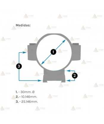 Monturas LEUPOLD BackCountry 30mm. Fijas medianas Savage 10/110