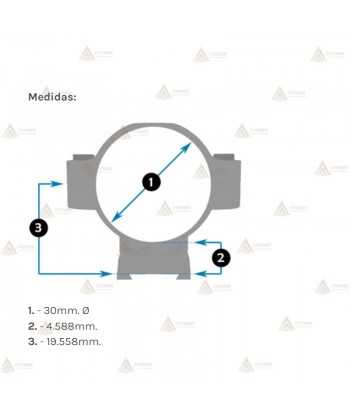 Juego de Anillas LEUPOLD QR 30mm. desmontables y medianas