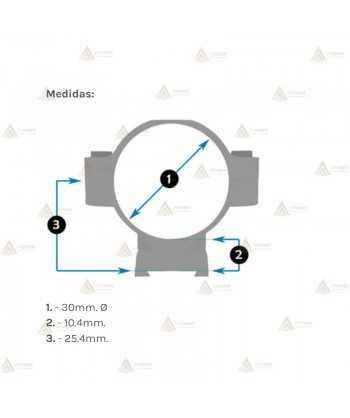 Juego de Anillas LEUPOLD QR 30mm. desmontables y super altas