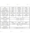 Resucitador manual de silicona para adultos y pediátricos