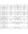 Resucitador manual de PVC para adultos y pediátricos