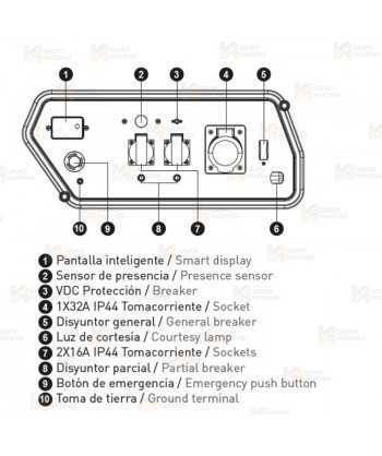 Generador eléctrico profesional a gasolina 4T (230V / 7.000W)