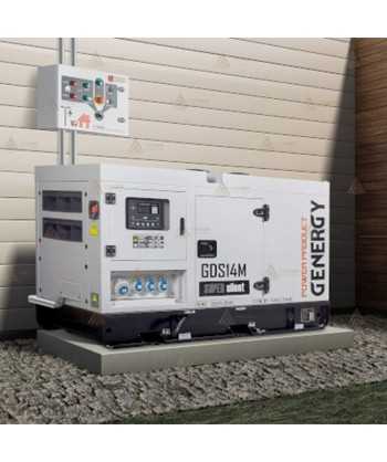 Cuadro de transferencia automática ATS