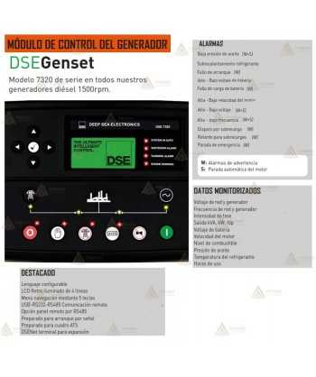 Grupo electrógeno diésel trifásico (27 KVA / 22.000W) Insonorizad