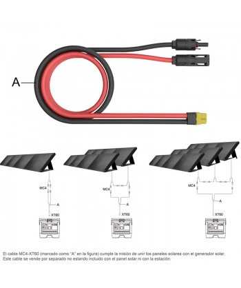 Cable para la conexión entre lol panel solar y la estación de energía