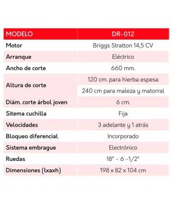 Desbrozadora con motor a gasolina Briggs Stratton de 14,5 HP