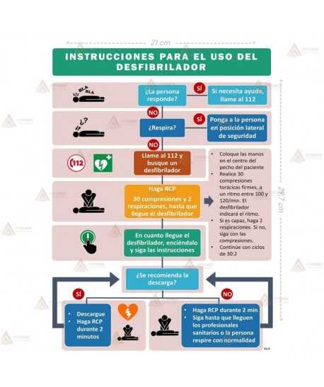 Adhesivo instrucciones uso Desfibrilador - DIN-A4