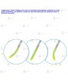 Guía de intubación flexible FlexTip (Caja con 10 Unid.)