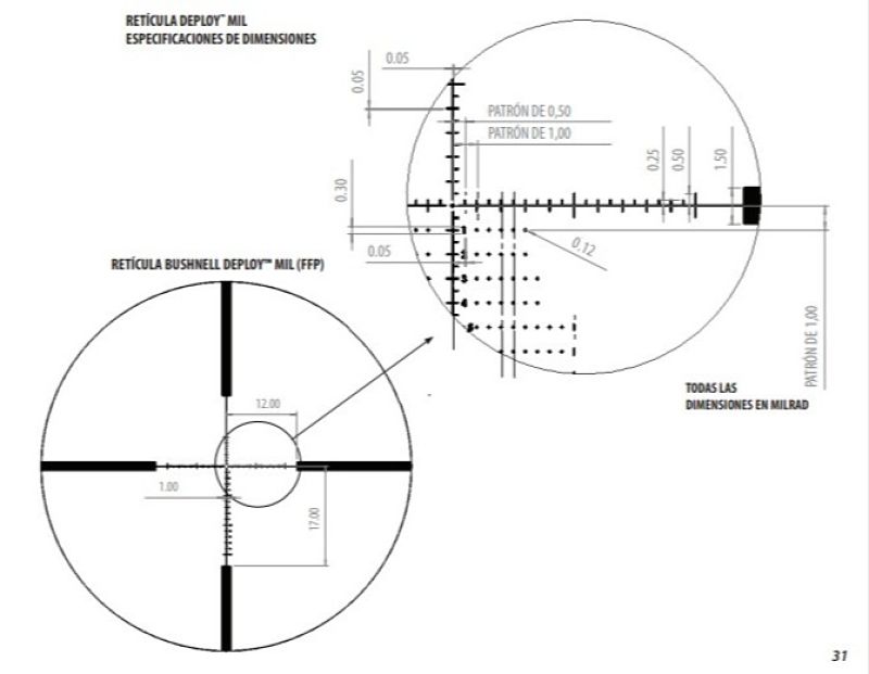 BUSHNELL NITRO 6-24x50 Deploy MIL FFP. Una opción equilibrada para recechos y PRS.